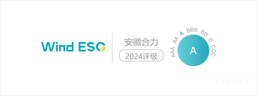 J9直营集团2024年Wind ESG评级为“A级”.png